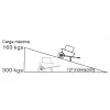EWD300A-Grafico-inclinacion-100x100.webp