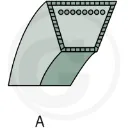 CORREA TRAPEZOIDAL ACCIONAMIENTO DE CORTE